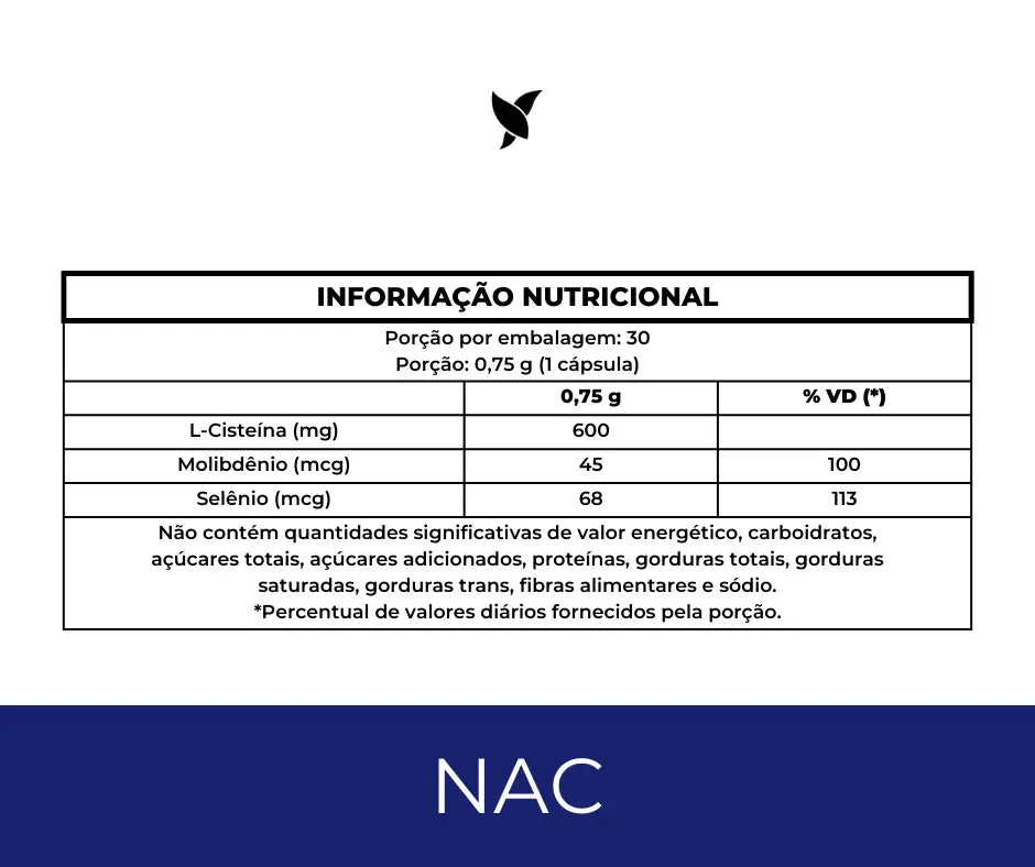 Kit 28 - 3 NAC - N-Acetil L-Cisteína - 600mg - Precursor da Glutationa
