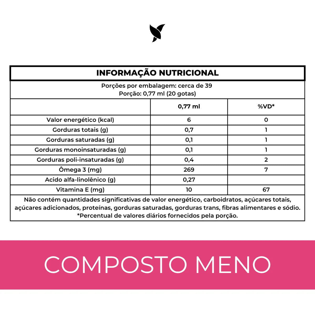 Composto Meno - Óleos de Prímula, Borragem, Linhaça e Vitamina E