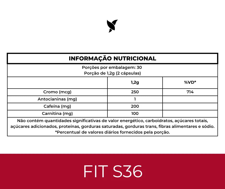 FitS36 — Suplemento alimentar em cápsulas