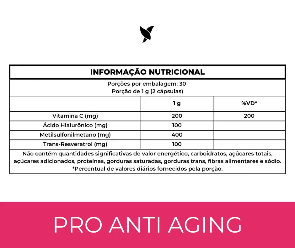 Kit Pro Anti-Aging + Roll-On Cabelo + Shot Matinal Morango