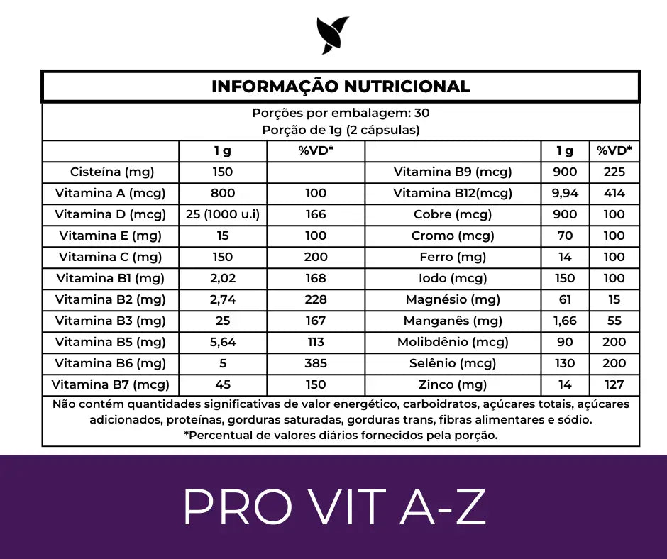 Kit Suporte Always Fit: aminoácidos, fibras e multivitamínico com NAC.