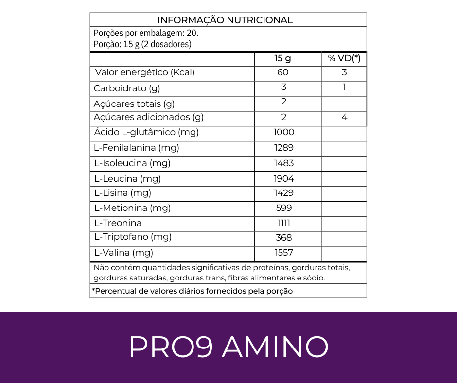 Kit Suporte Always Fit: aminoácidos, fibras e multivitamínico com NAC.