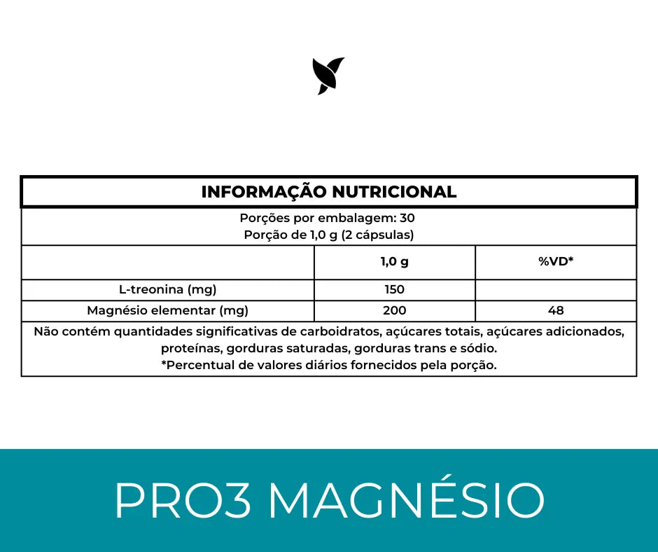 Kit 12 - Pro3Magnesio + Picolinato de Cromo + Fit S36