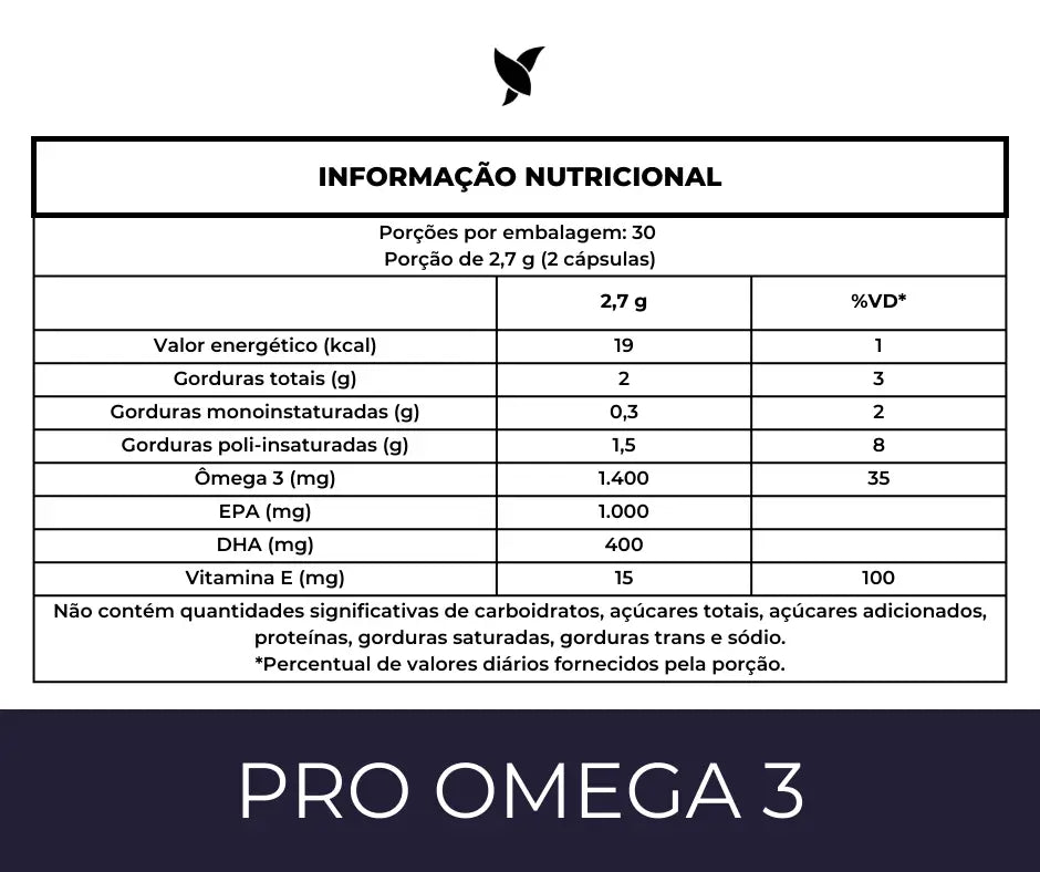 ProÔmega 3 — Suplemento alimentar de ácidos graxos ômega 3, em cápsulas